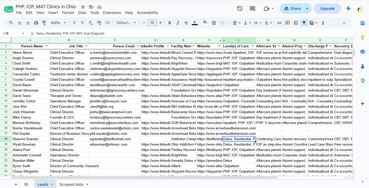 Automation workflow — data classification and filtering